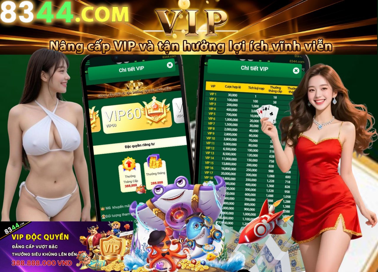 vivu88